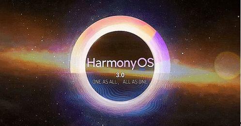 鸿蒙3.0动画最新爆料,视觉盛宴，探索未来交互体验  第3张